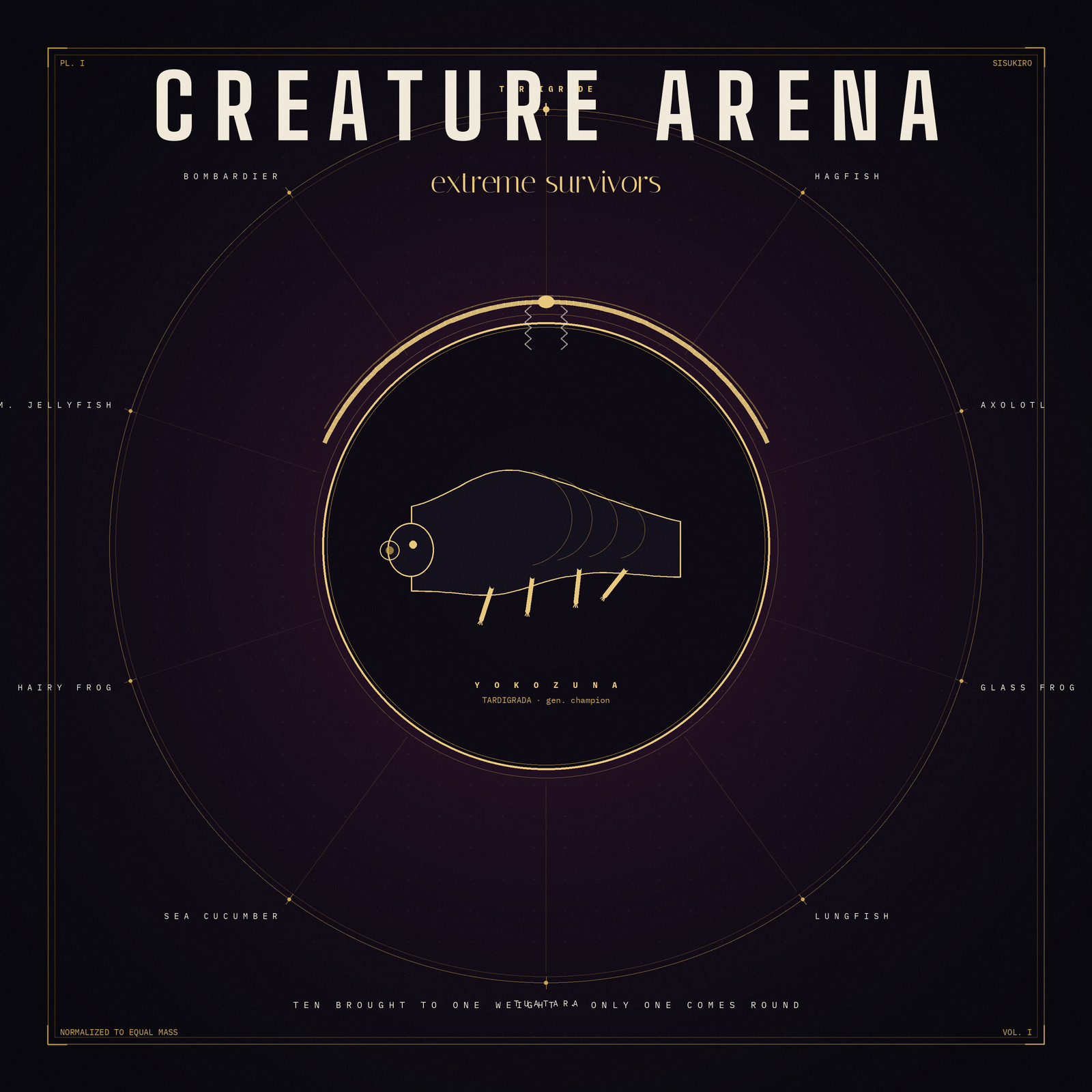 Creature Arena — Extreme Survivors cover